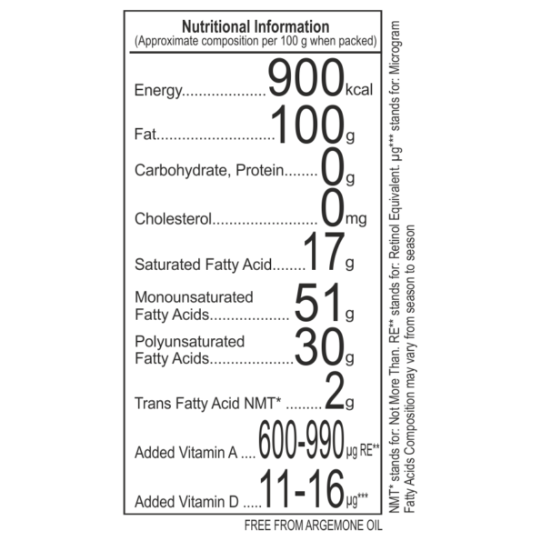 Groundnut Oil 15 Ltr