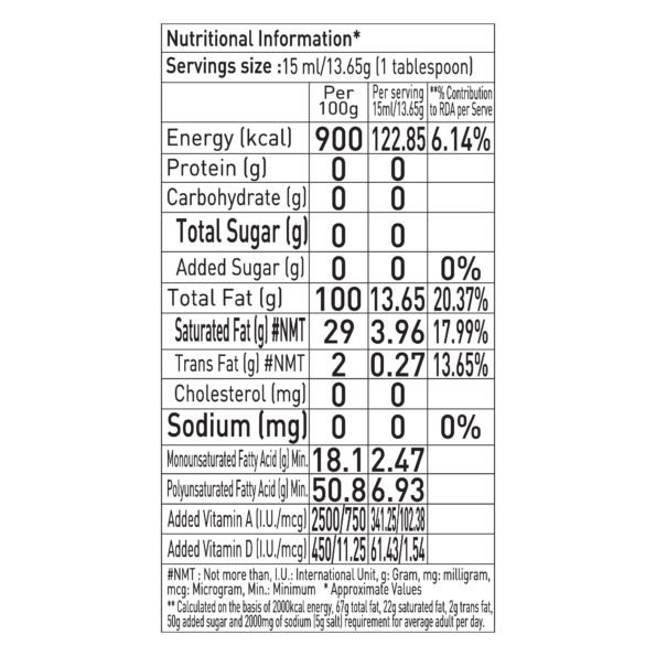 Nutritional info