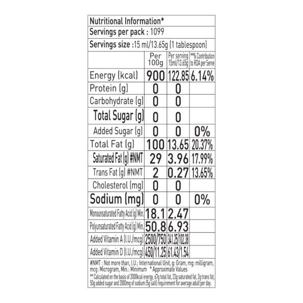 Nutritional info