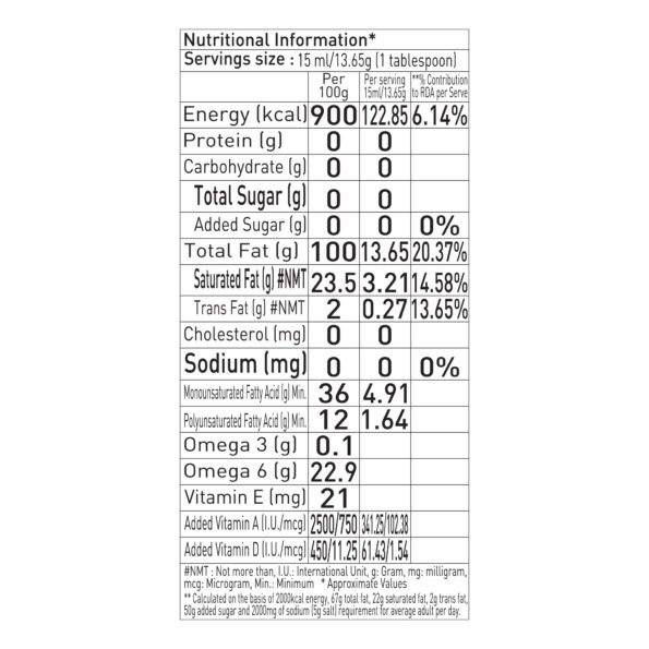 Nutritional info