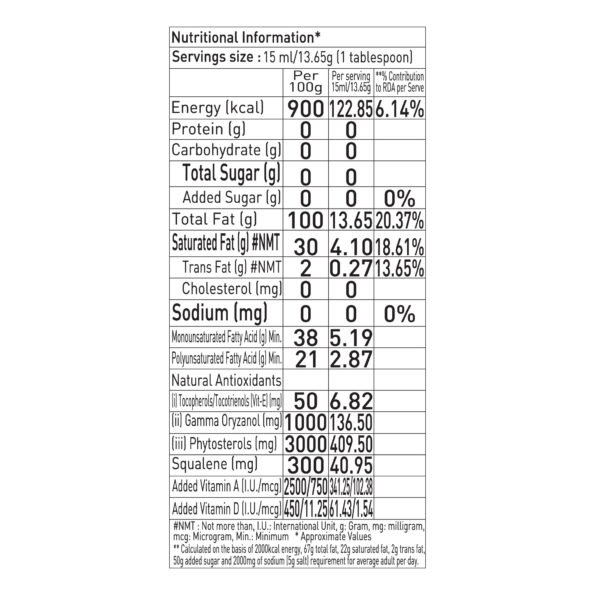 Nutritional info