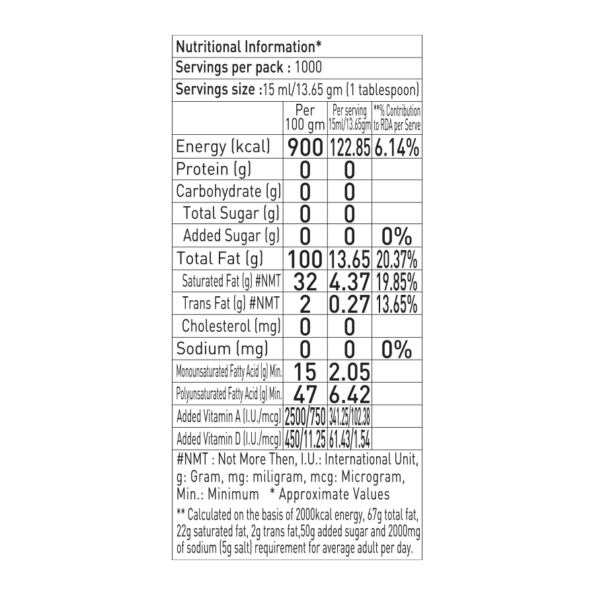 Cottonseed Oil 15 Ltr