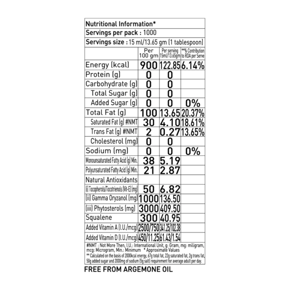 Rice Bran Oil 15 Ltr
