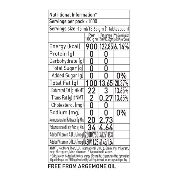 Nutritional info (1)